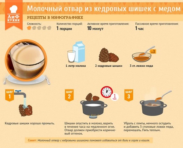 Мастер класс декупажа в картинках Мастер класс декупажа в картинках