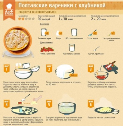 Как приготовить квас на дрожжах видео